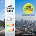 Does Rochester NY Have Good Air Quality Compared With Other Cities?
